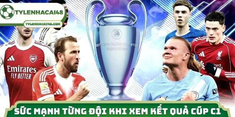 Sức mạnh từng đội khi xem kết quả cúp C1 